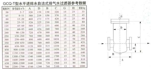 自洁式排气过滤器